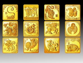 贵金属投资 机遇与风险