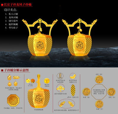 贵金属与有色金属收藏品的设计艺术与投资价值